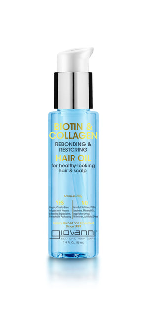 Giovanni Biotin & Collagen Strengthening Smoothing Styling Serum 81ml