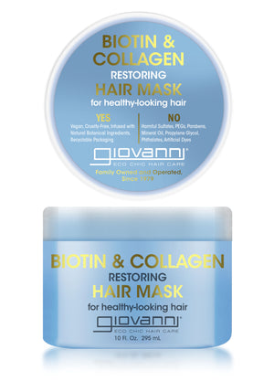 Giovanni Biotin & Collagen Strengthening Restoring Hair Mask 295ml