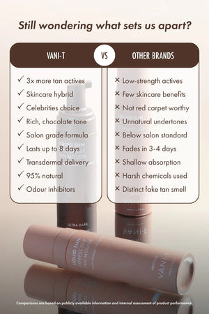 Vani-T Liquid Sun Self Tan Mousse - Dark 200ml