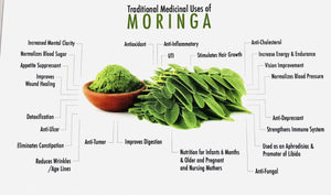 Green Trading Organic Veg Moringa 120 capsules